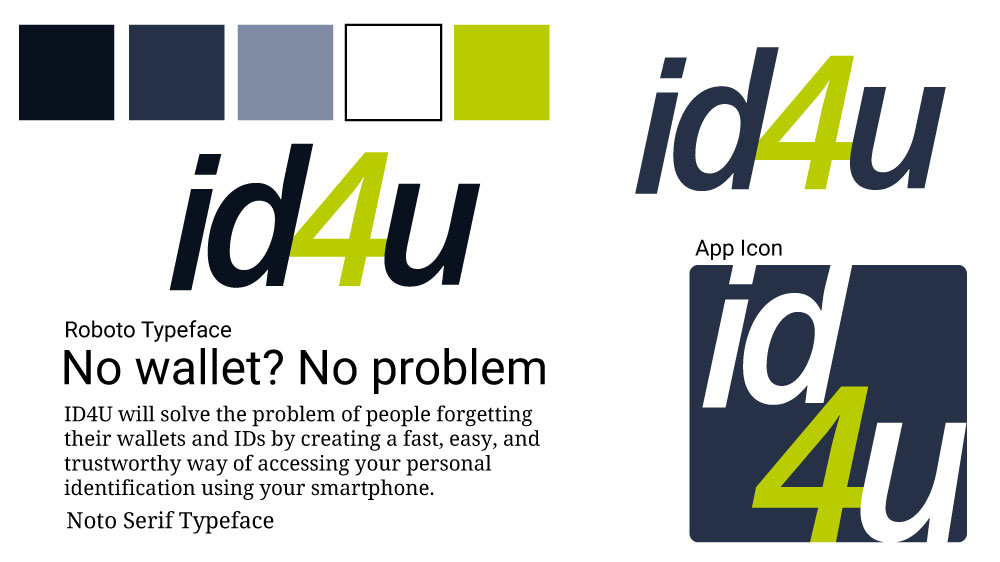 High-Fidelity Wireframes